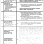UET Mardan Jobs April 2026 – Teaching Faculty & Staff Opportunities