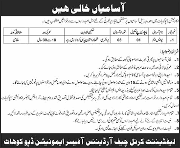 USM Labour Jobs 2026 Ammunition Depot Kohat