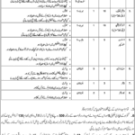 136 Ordnance Unit Quetta Cantt Jobs May 2026 – Storeman, Drivers & Others