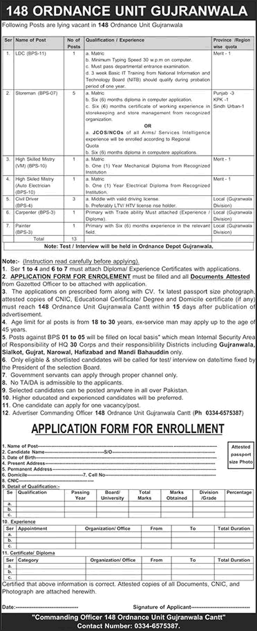 148 Ordnance Unit Gujranwala Cantt Jobs May 2026 – Storeman, Drivers & Others
