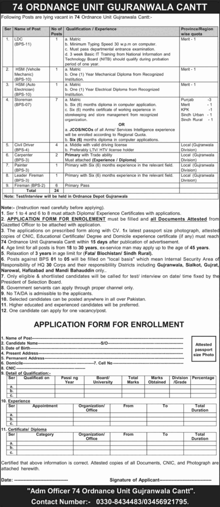 74 Ordnance Unit Gujranwala Cantt Jobs May 2026 – Fireman, Drivers & More