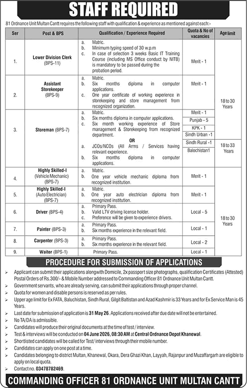 81 Ordnance Unit Multan Cantt Jobs 2026 for Storeman, Drivers and Technical Staff