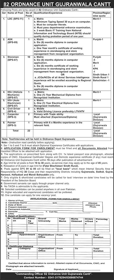 82 Ordnance Unit Gujranwala Cantt Jobs May 2026 – Storeman, Drivers & More