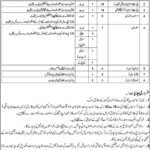 135 Ordnance Unit Okara Cantt Jobs May 2026 – Storeman, Drivers & Others