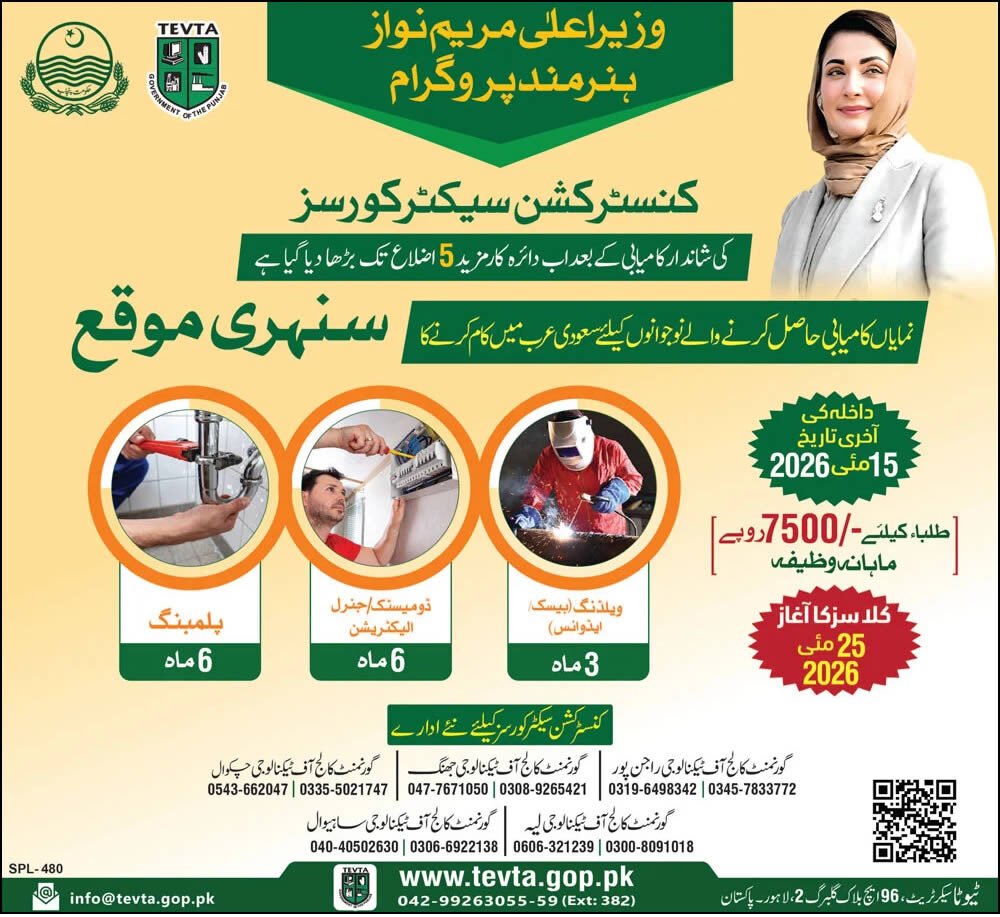 CM Punjab Hunarmand Program May 2026 – Construction Sector Courses