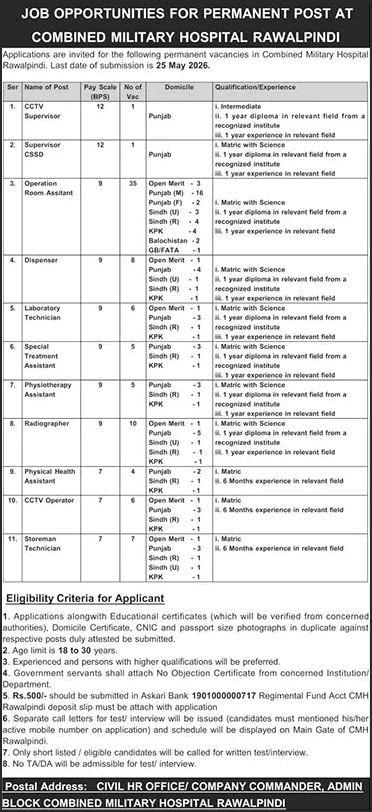 CMH Rawalpindi Jobs May 2026 – Operation Room Assistants, Radiographers & Others