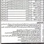 Chief Administrator – Auqaf Sindh Hyderabad Jobs May 2026