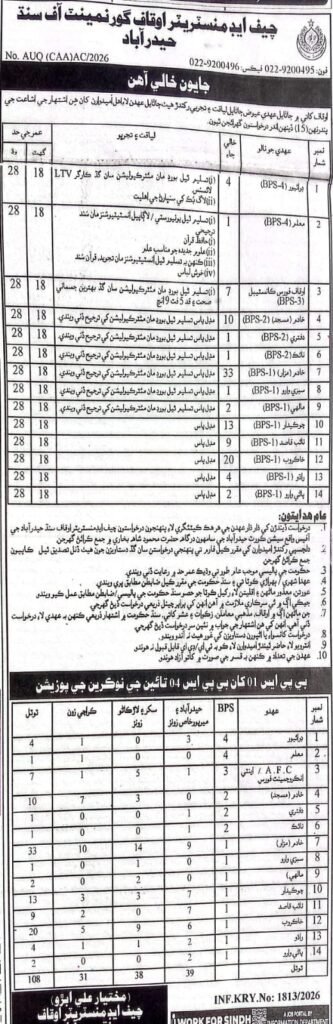 Chief Administrator – Auqaf Sindh Hyderabad Jobs May 2026