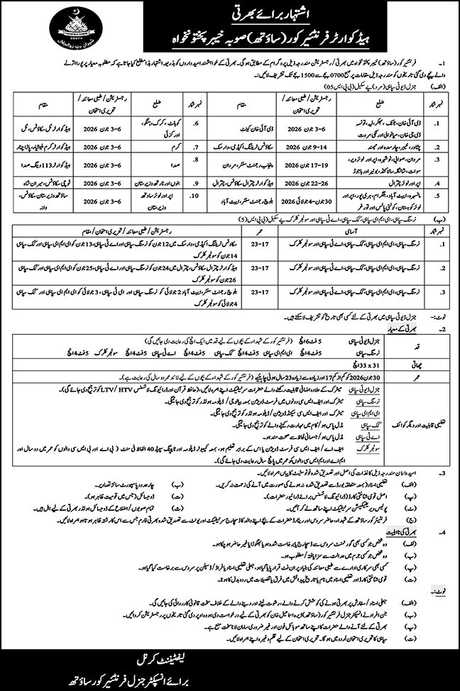 Frontier Corps KPK Jobs 2026 for General Duty Sipahi, Clerk & Technical Staff