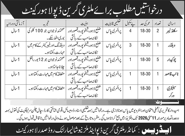 Military Green Depot Lahore Cantt Jobs April–May 2026