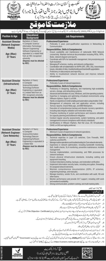 NADRA Assistant Director Jobs 2026 Apply Online – National Database and Registration Authority