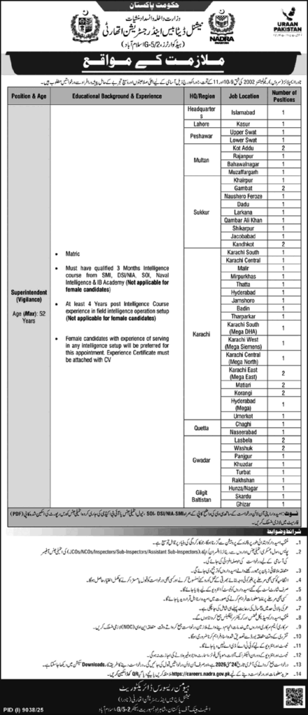 NADRA Jobs May 2026 – Vigilance Superintendent