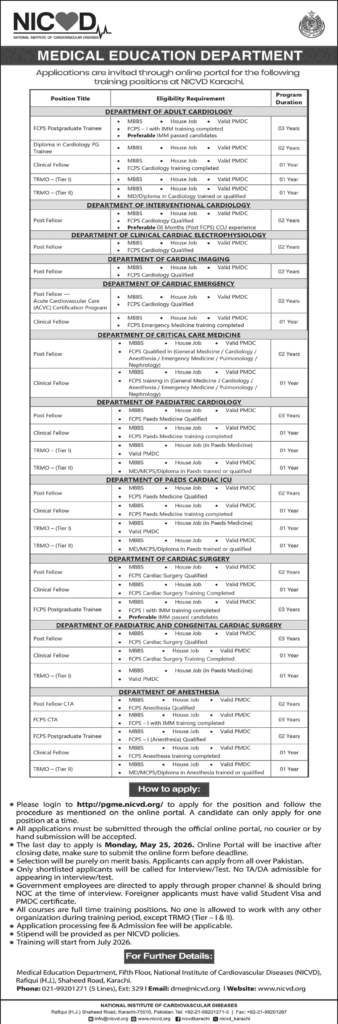 NICVD Karachi Jobs May 2026 – Fellowship Training Program