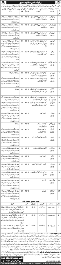 PDMA Balochistan Jobs 2026 for Drivers, Rescuers, EMTs and Technical Staff