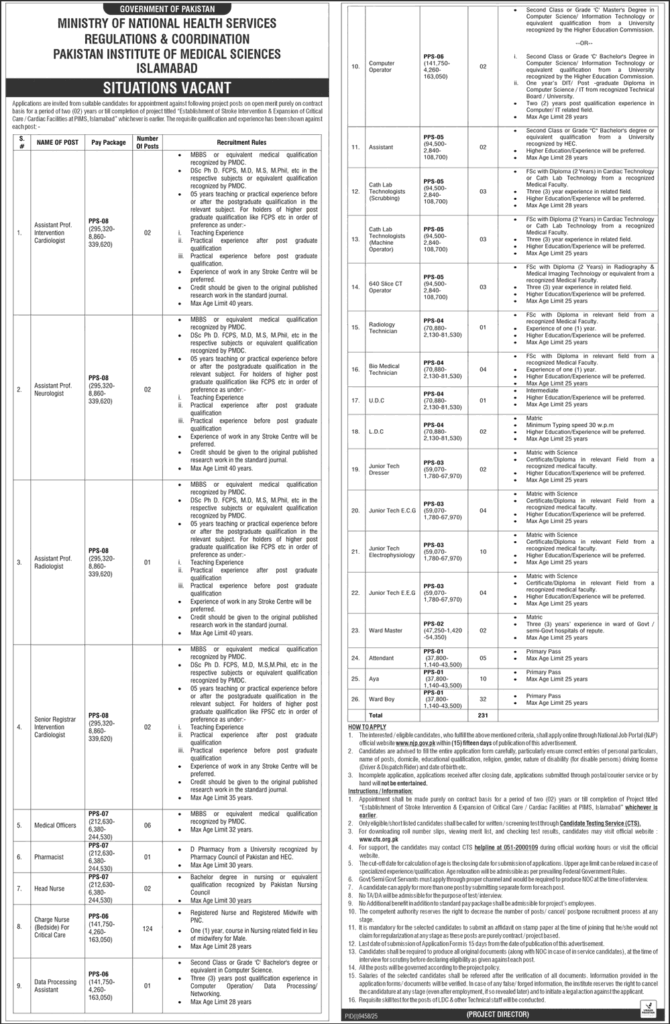 PIMS Islamabad Jobs 2026 – Charge Nurses, Medical Officers & Other Vacancies