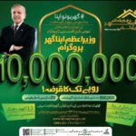 Prime Minister Apna Ghar Program 2026 – Wazir-e-Azam Home Loan Scheme