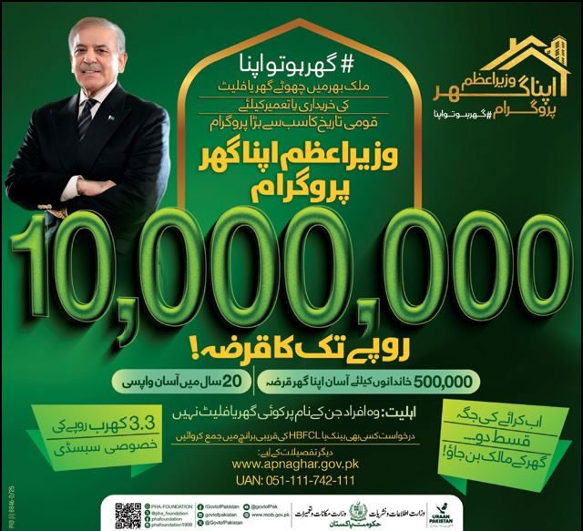 Prime Minister Apna Ghar Program 2026 – Wazir-e-Azam Home Loan Scheme