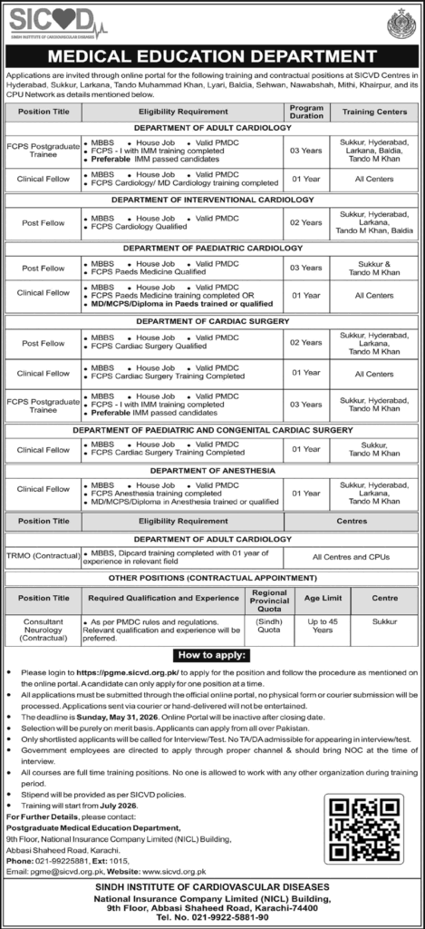 SICVD Jobs May 2026 – Postgraduate Trainees & Clinical Fellows
