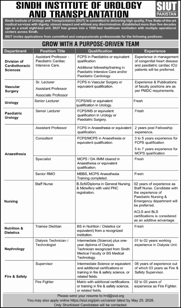 SIUT Hospital Karachi Jobs May 2026 – Teaching Faculty, Nurses & Hospital Staff