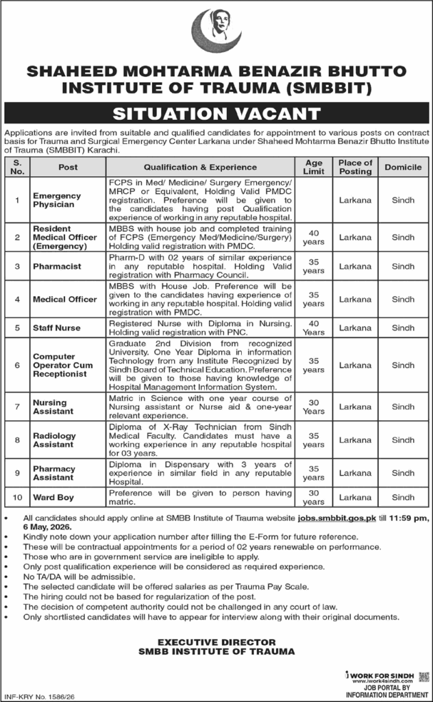 Shaheed Mohtarma Benazir Bhutto Institute of Trauma (SMBBIT) Larkana Jobs April–May 2026
