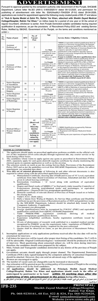 Sheikh Zayed Medical College & Hospital Rahim Yar Khan Jobs May 2026