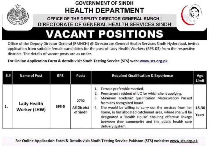 Sindh Health Department Jobs May 2026 – Lady Health Workers (LHW)