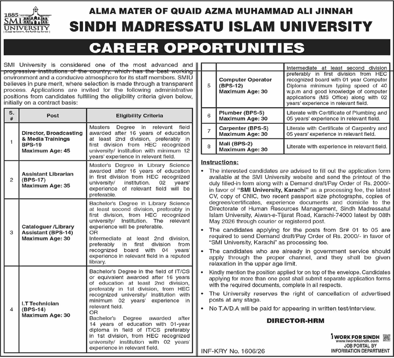 Sindh Madressatul Islam University (SMIU) Karachi Jobs April–May 2026