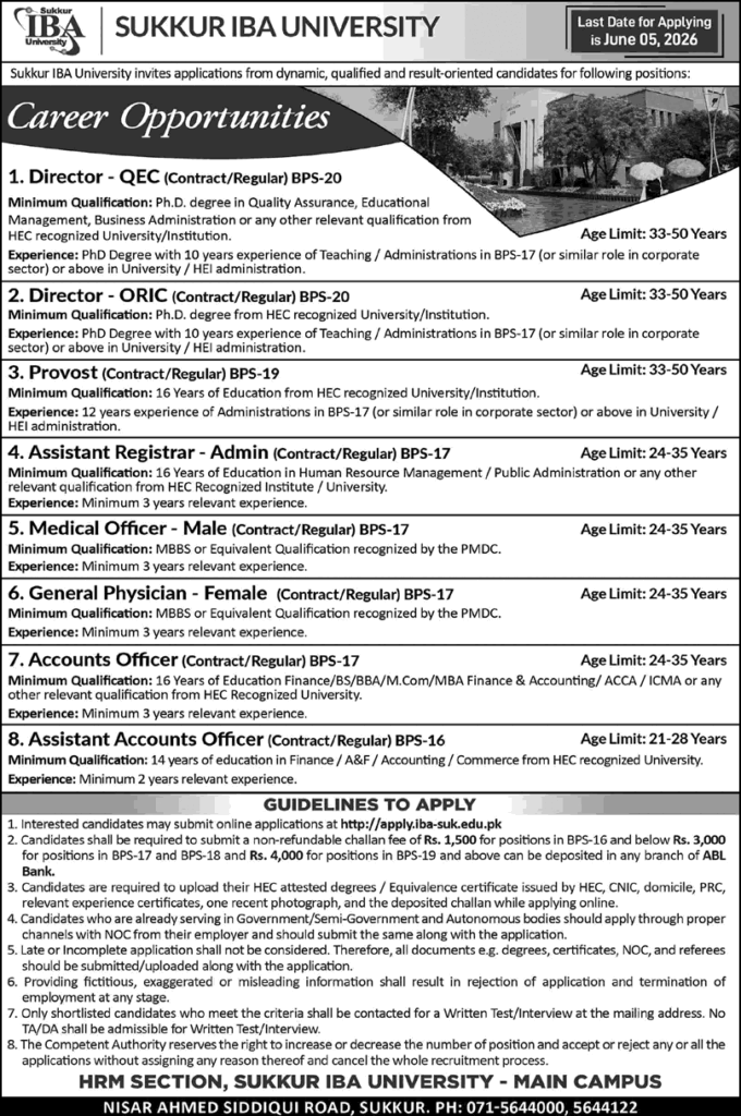 Sukkur IBA University Jobs May 2026 – Faculty & Administrative Staff