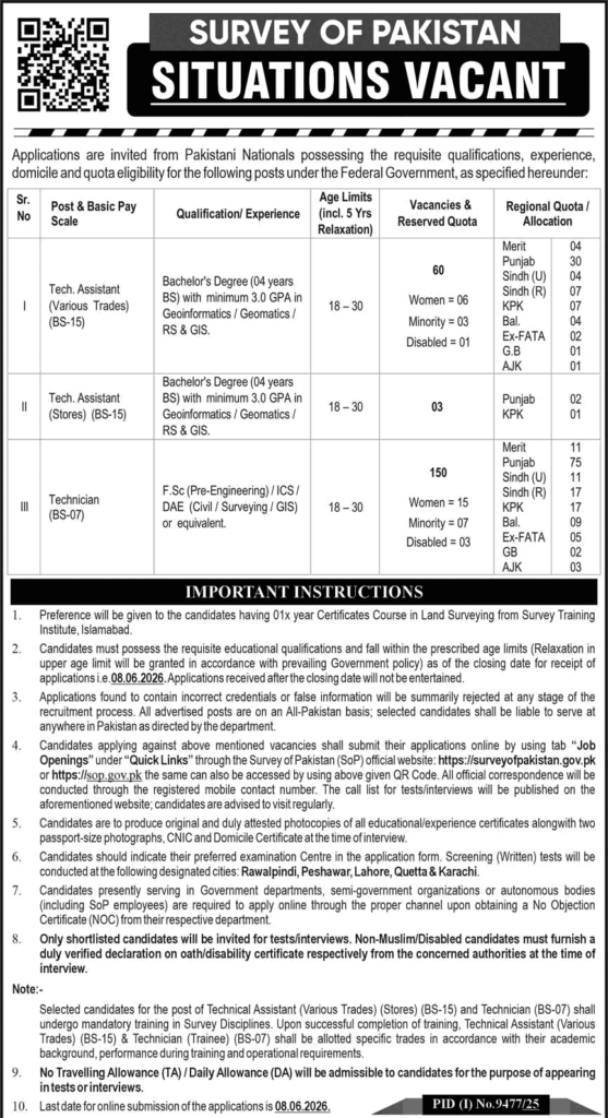 Survey of Pakistan Jobs 2026 Apply Online for Technical Assistants & Technicians