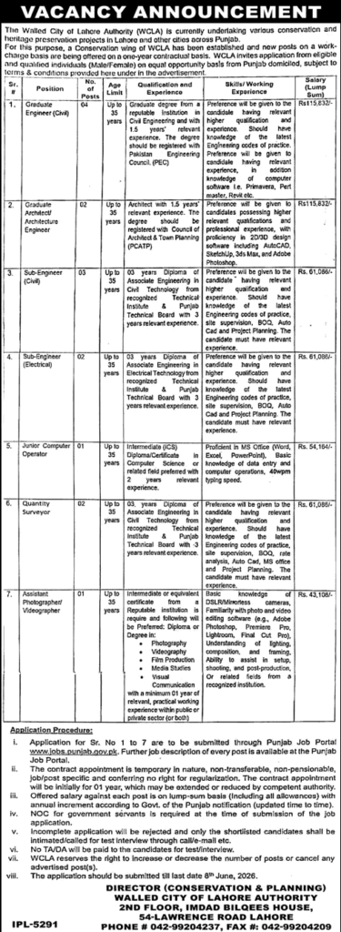 Walled City of Lahore Authority WCLA Jobs 2026 for Civil Engineers, Architects & Technical Staff