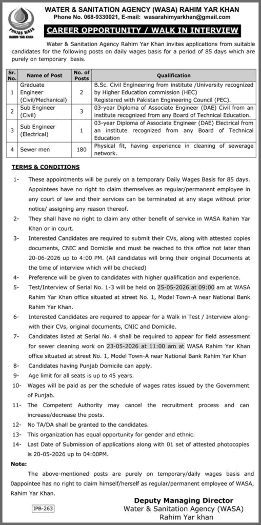 Water and Sanitation Agency (WASA) Rahim Yar Khan Jobs May 2026