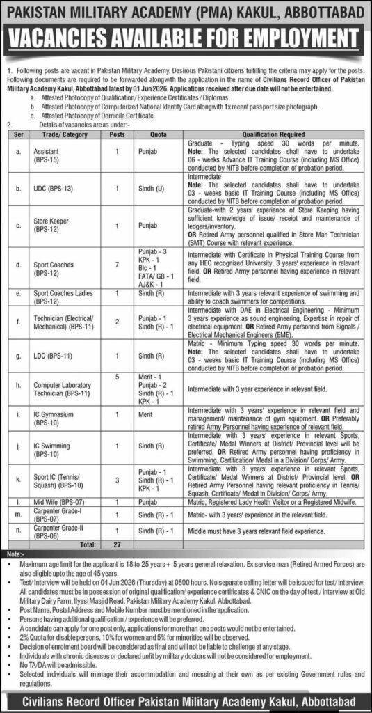 Job Vacancies at Pakistan Military Academy (PMA) Kakul Abbottabad