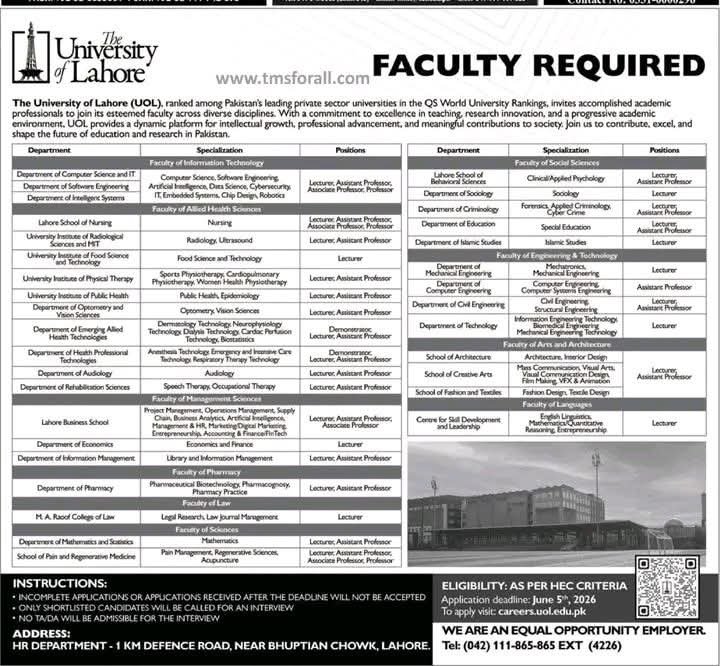 Faculty Recruitment at University of Lahore – Multiple Departments
