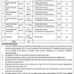 Federal General Hospital Islamabad Jobs 2025 – Ministry of National Health Services