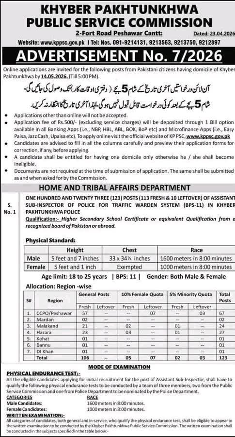 KPPSC Assistant Sub Inspector ASI Jobs 2026 in Khyber Pakhtunkhwa Police