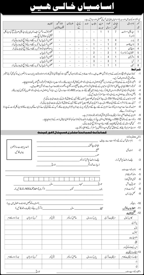 CMH Lahore Jobs 2026 – Combined Military Hospital Lahore Vacancies for Sanitary Workers, Aya, Cook & Support Staff