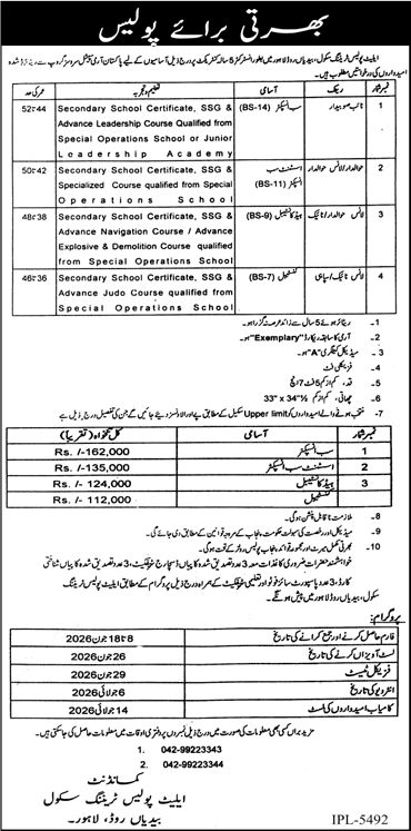 Elite Police Training School Lahore Jobs 2026 for SI, ASI, Head Constables and Constables