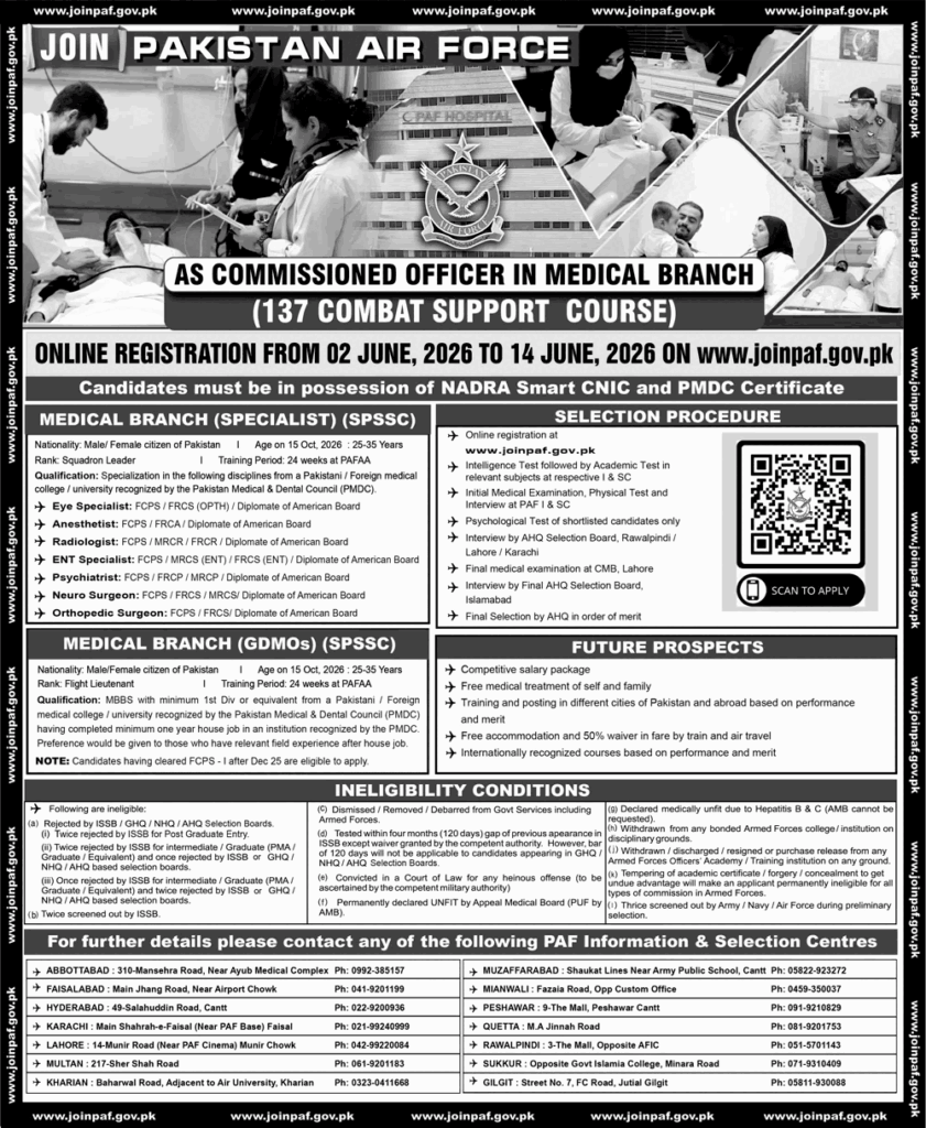 Join Pakistan Air Force as Commissioned Officers in Medical Branch 2026 – 137 Combat Support Course