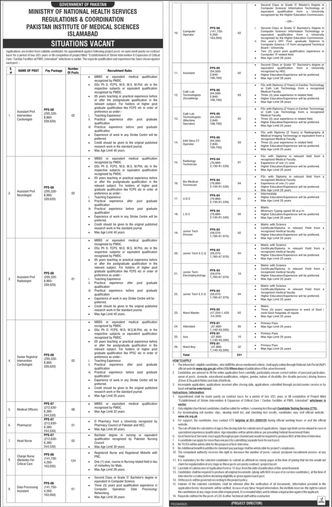 PIMS Hospital Islamabad Jobs 2026 for Charge Nurses, Ward Boys and Other Staff in Islamabad