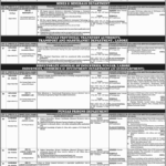 PPSC Jobs 2026 Advertisement No 06-2026 – Multiple Government Vacancies in Punjab