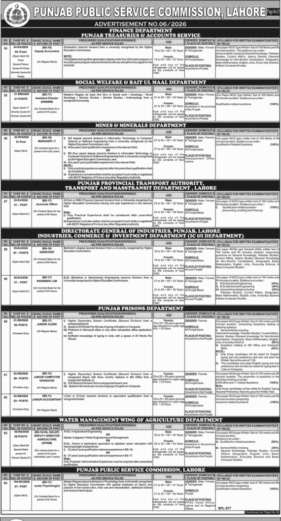 PPSC Jobs 2026 Advertisement No 06-2026 – Multiple Government Vacancies in Punjab