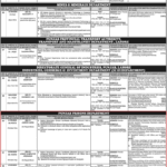 Punjab Prison Department Jobs 2026 – Junior Clerk, Computer Operator & Accountant Vacancies Through PPSC