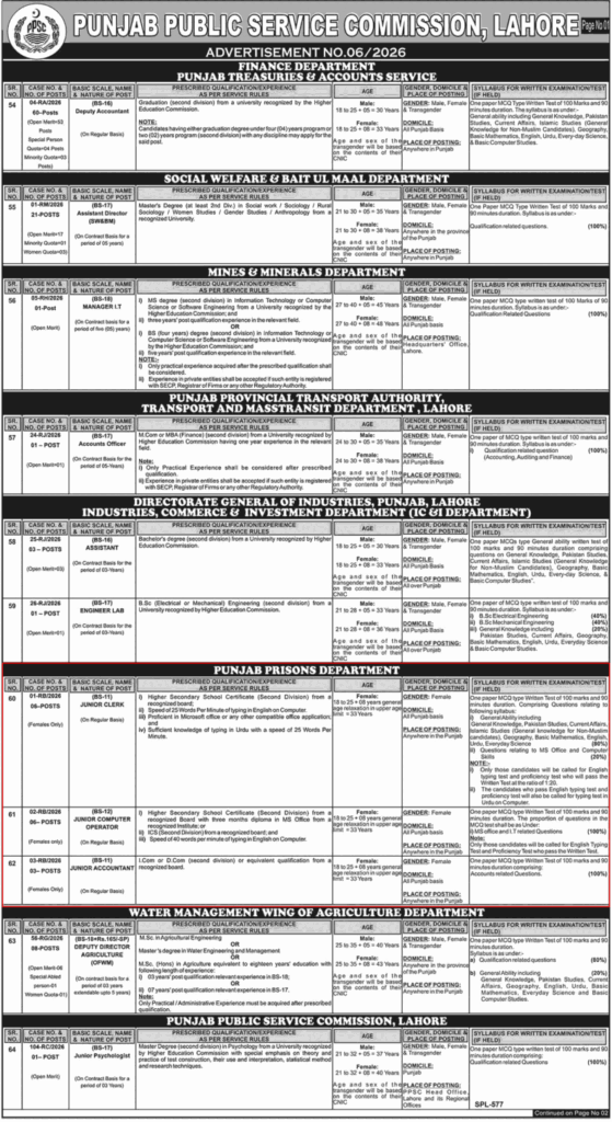 Punjab Prison Department Jobs 2026 – Junior Clerk, Computer Operator & Accountant Vacancies Through PPSC
