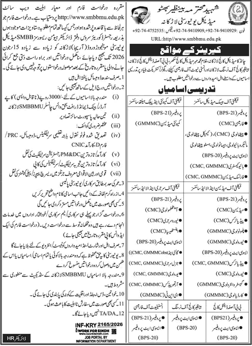 SMBBMU Teaching Faculty Jobs 2026 in Larkana and Sukkur