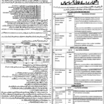 Special Branch Punjab Police Jobs 2026 for Technical Cadre in Punjab