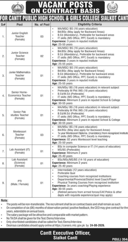Cantt Public High School and Girls College Sialkot Jobs August 2026 Apply Online
