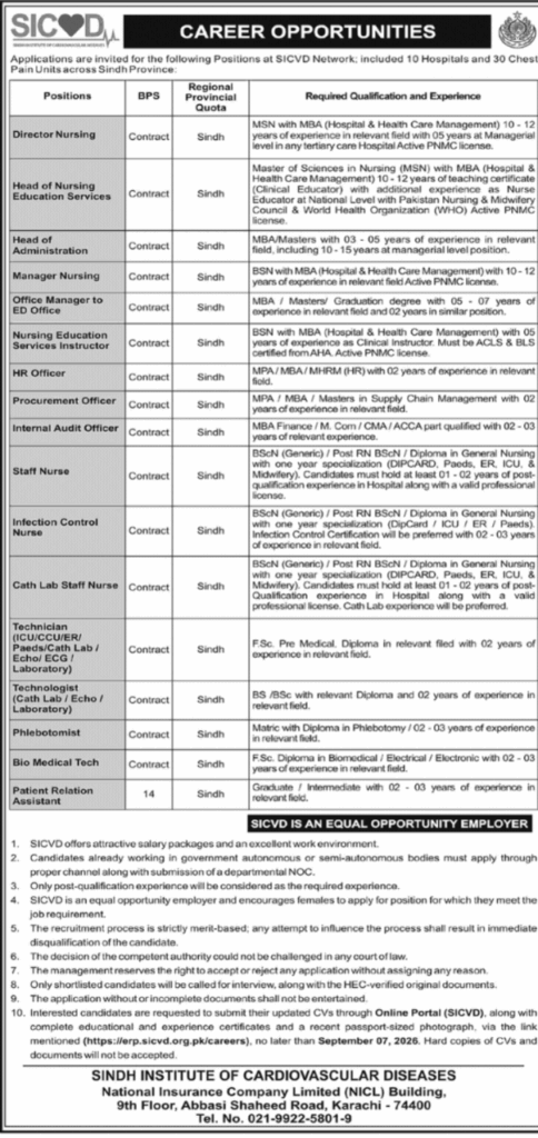 SICVD Jobs August 2026 Apply Online
