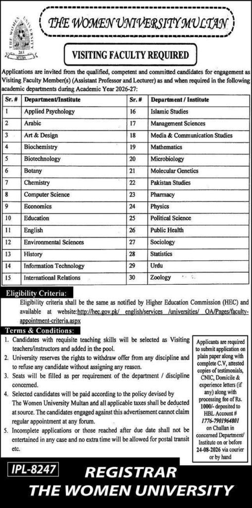 Women University Multan Jobs August 2026