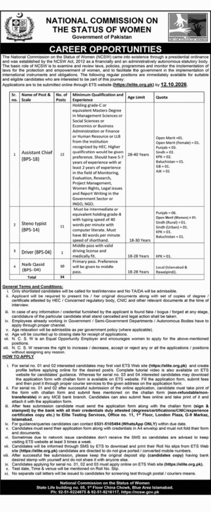National Commission on the Status of Women Islamabad Jobs Advertisement September 2026 