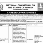 National Commission on the Status of Women Islamabad Jobs Advertisement September 2026